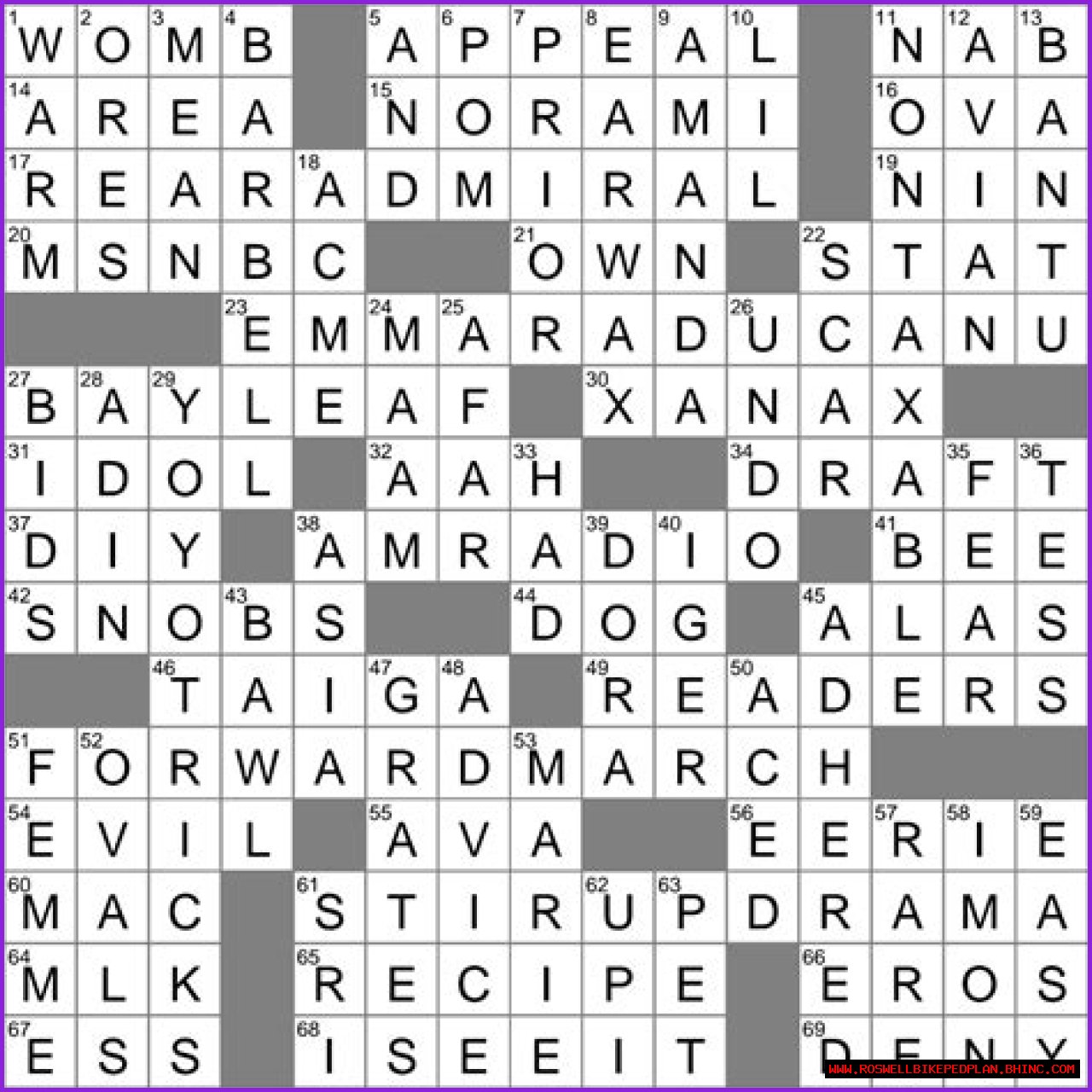LA Times Like groceries, often Crossword Clue Answers with 10 letters