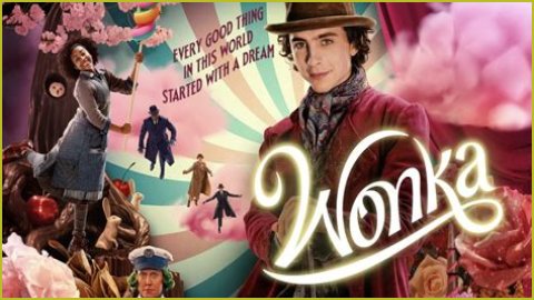Willy Wonka Net Worth – How Much is the Character Worth?